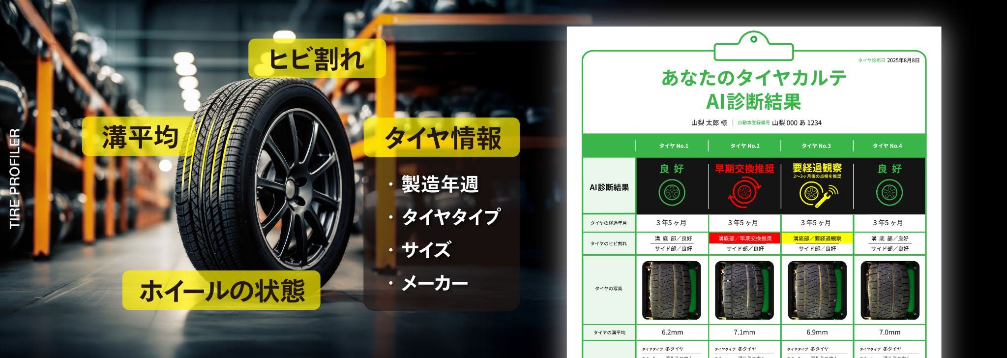 タイヤプロファイラーのイメージ